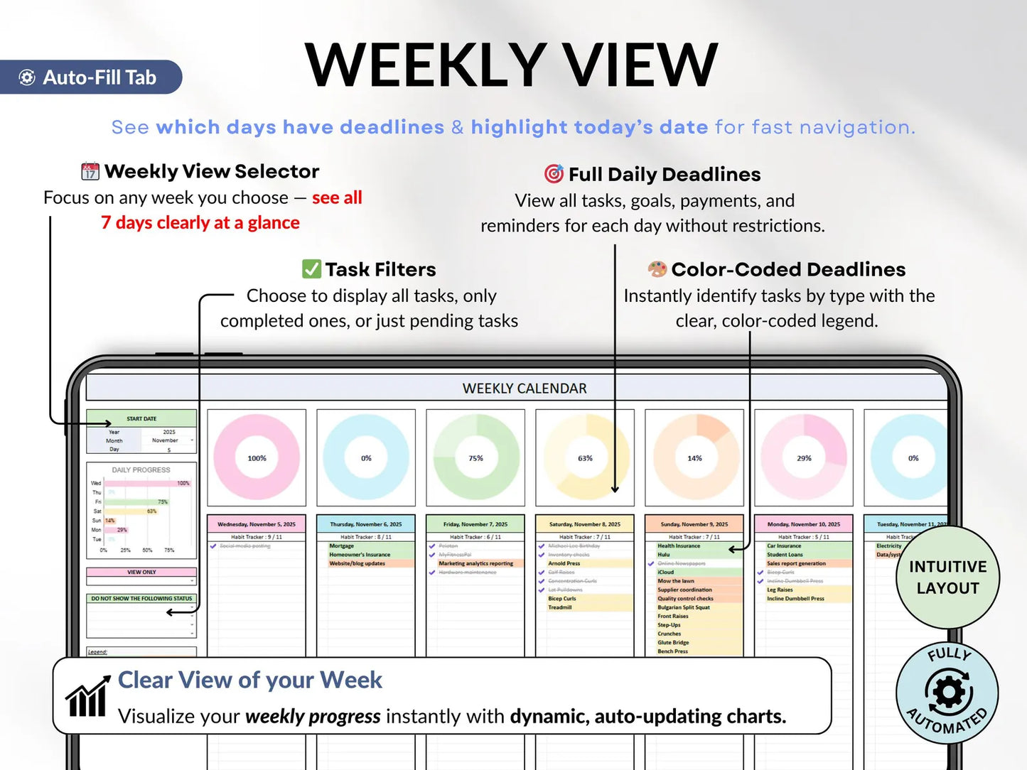 The All-In-One Life Planner 2.0