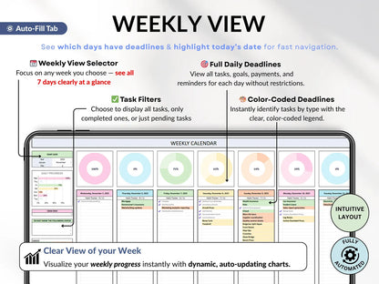 The All-In-One Life Planner 2.0