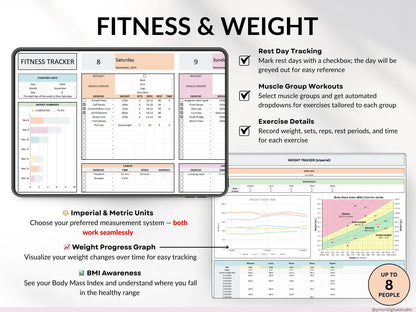 The All-In-One Life Planner 2.0