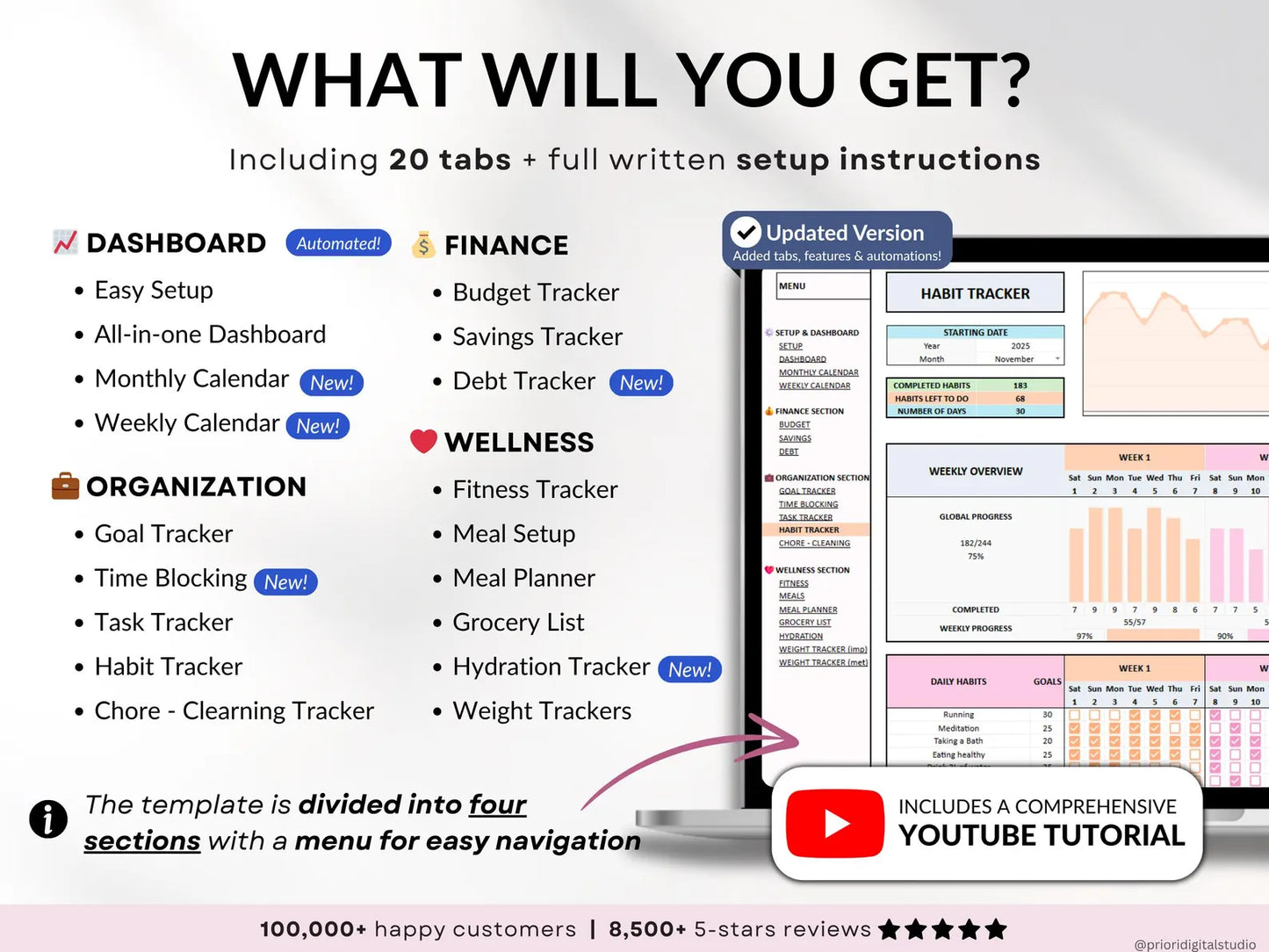 The All-In-One Life Planner 2.0