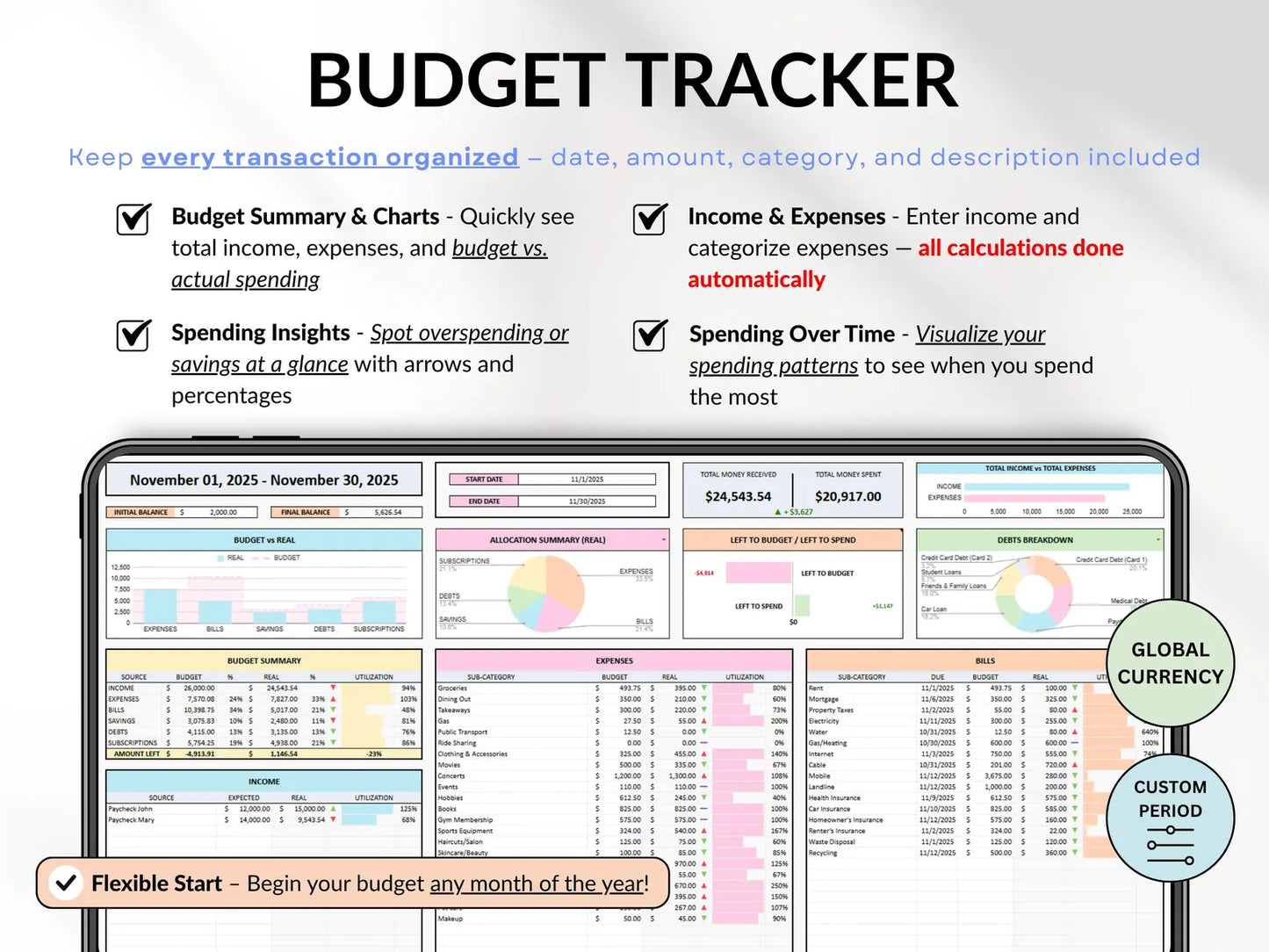 The All-In-One Life Planner 2.0