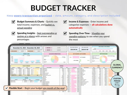 The All-In-One Life Planner 2.0