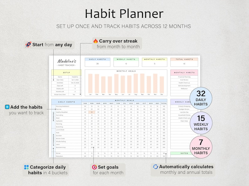 The Ultimate Habit Tracker