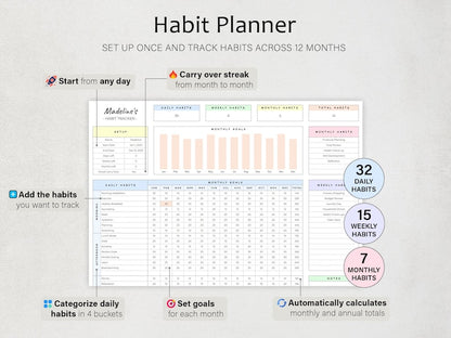 The Ultimate Habit Tracker