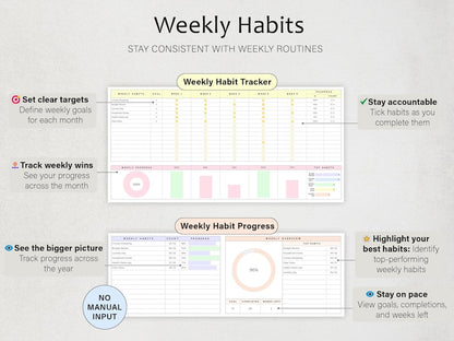 The Ultimate Habit Tracker