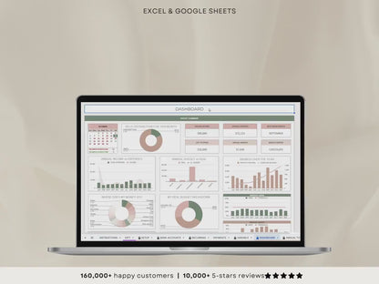 The Ultimate Budget Tracker Bundle