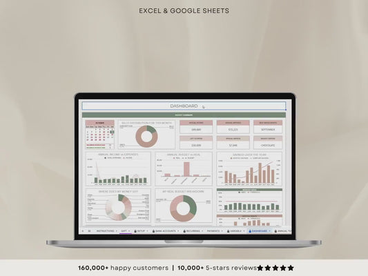 The Ultimate Budget Tracker Bundle