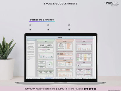 The All-In-One Life Planner 2.0