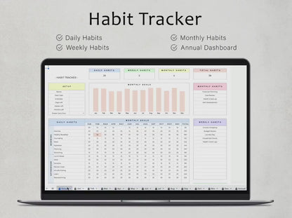 The Ultimate Habit Tracker
