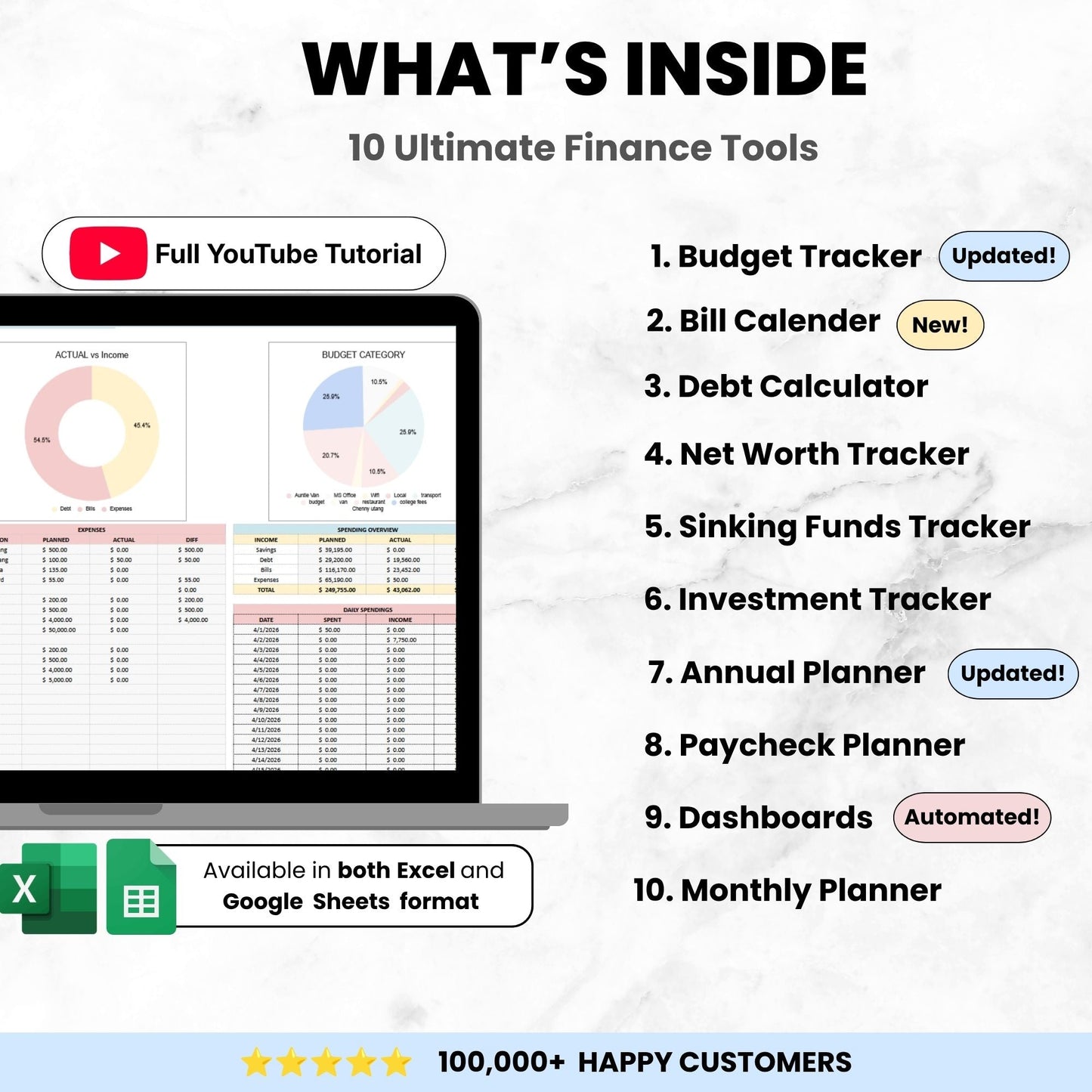 The Budget Tracker Bundle - SavingEats
