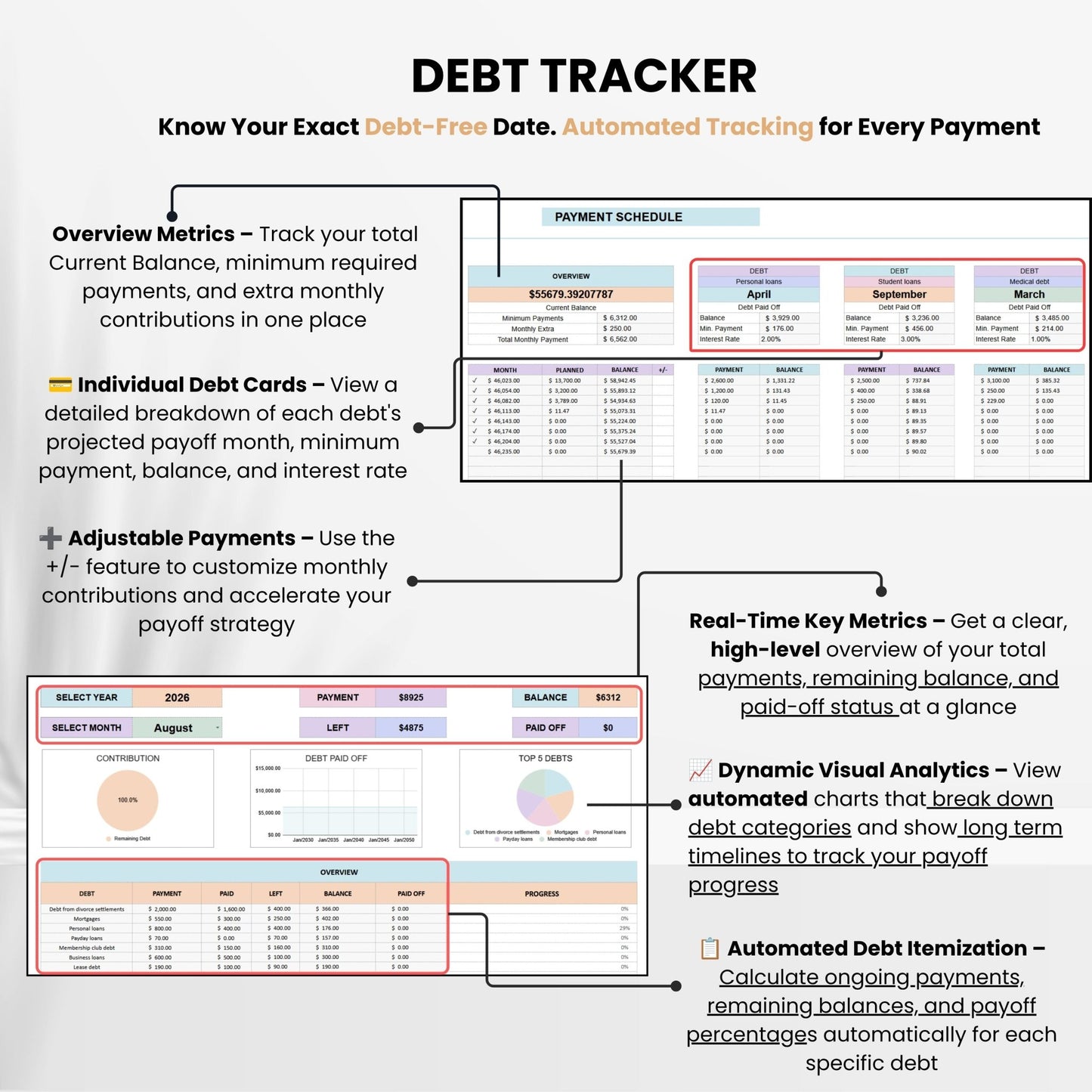 The Budget Tracker Bundle - SavingEats