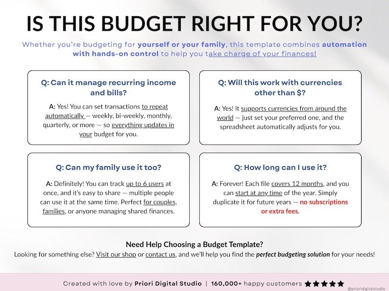 The Ultimate Budget Tracker Bundle - SavingEats