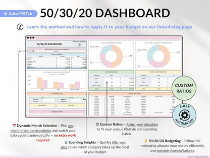 The Ultimate Budget Tracker Bundle - SavingEats