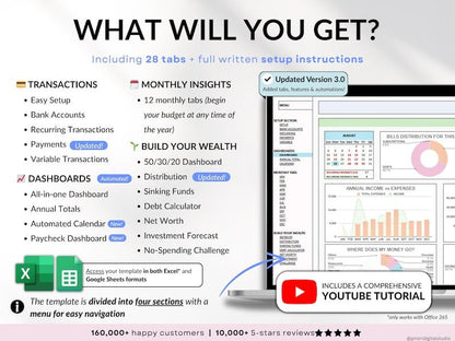 The Ultimate Budget Tracker Bundle - SavingEats