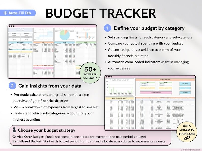 The Ultimate Budget Tracker Bundle - SavingEats
