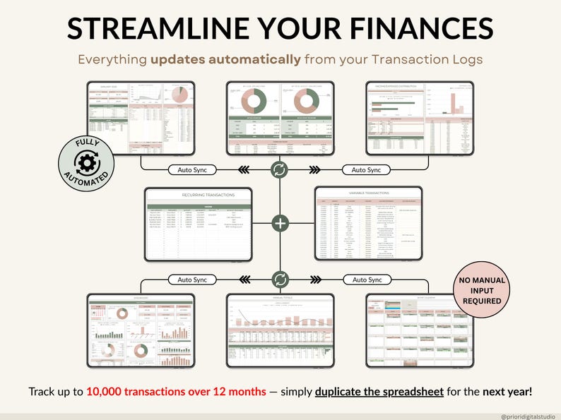 The Ultimate Budget Tracker - SavingEats