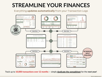 The Ultimate Budget Tracker - SavingEats