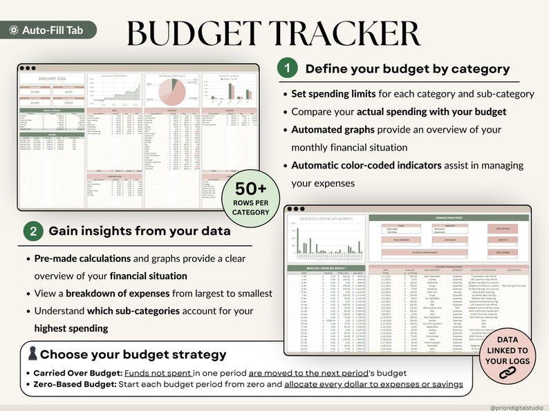 The Ultimate Budget Tracker - SavingEats