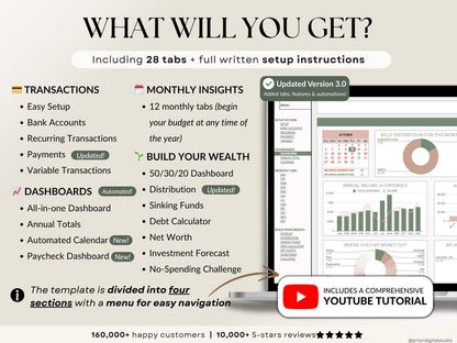 The Ultimate Budget Tracker - SavingEats