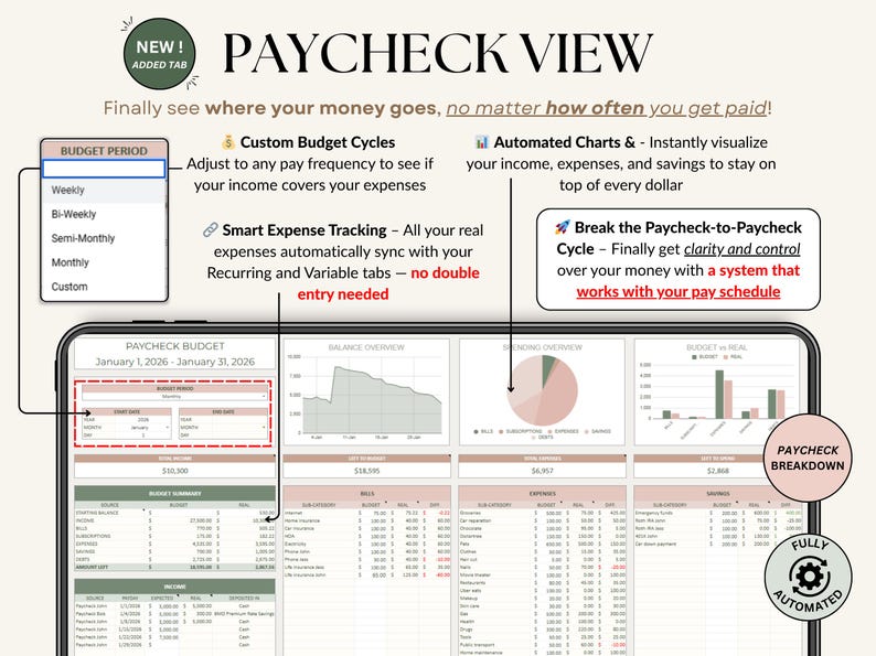 The Ultimate Budget Tracker - SavingEats