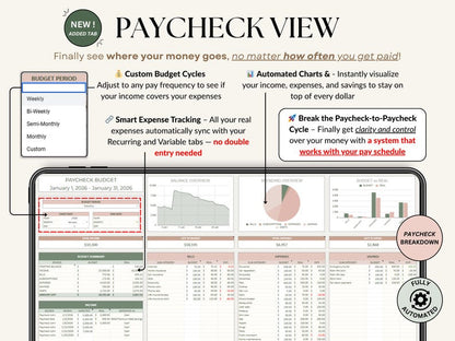 The Ultimate Budget Tracker - SavingEats