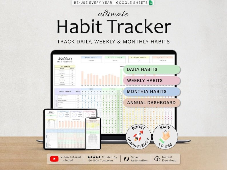 The Ultimate Habit Tracker - SavingEats