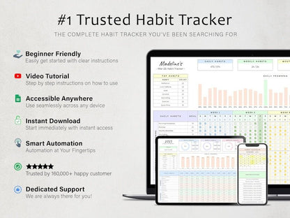 The Ultimate Habit Tracker - SavingEats