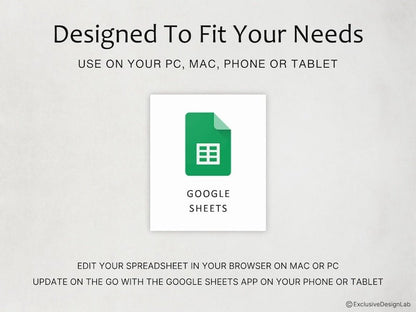 The Ultimate Habit Tracker - SavingEats