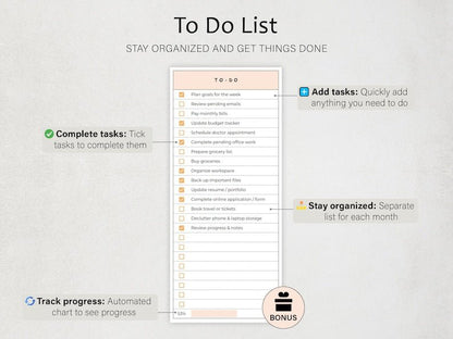 The Ultimate Habit Tracker - SavingEats